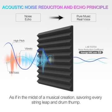 JBER 48 Pack Acoustic Foam Panels, 1" X 12" X 12" Upgraded Self-Adhesive Studio Soundproofing Wedges Fire Resistant Sound Proof Padding Acoustic Treatment Foam - Black & Blue