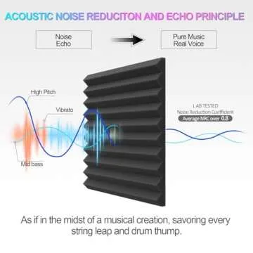 JBER 48 Pack Acoustic Foam Panels, 1" X 12" X 12" Upgraded Self-Adhesive Studio Soundproofing Wedges Fire Resistant Sound Proof Padding Acoustic Treatment Foam - Black & Blue