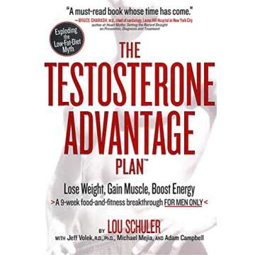 The Testosterone Advantage Plan: Transform Your Health Naturally and Effectively