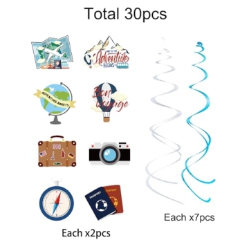 Adventure Travel Themed Party Decorations for All Ages