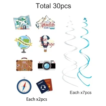 Adventure Travel Themed Party Decorations for All Ages