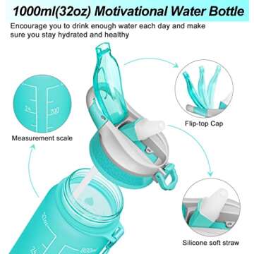 MEITAGIE 32oz Leakproof Motivational Sports Water Bottle with Straw & Time Marker, Flip Top Durable ...