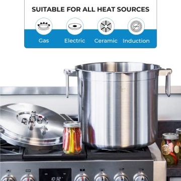 Buffalo 32 Quart Pressure Cooker Stainless Steel Canning Pot
