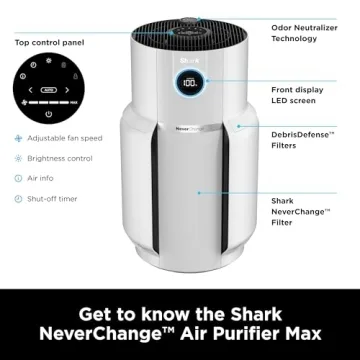 Shark Air Purifier with 5-Year Filter and Odor Neutralizer