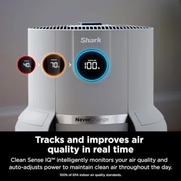 Shark Air Purifier with 5-Year Filter and Odor Neutralizer