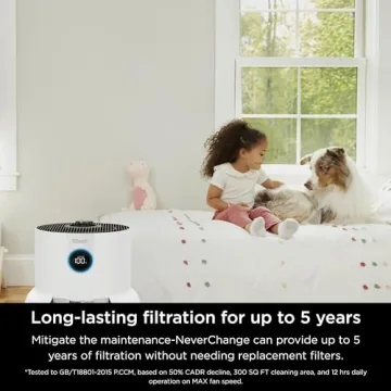 Shark Air Purifier with 5-Year Filter and Odor Neutralizer