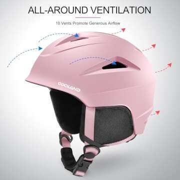 Odoland Snowboard Helmet, Ski Helmet with Ski Goggles for Adults, Durable PC Shell & EPS Foam, Safety Snow Helmets Goggles for Men Women Youth, Light Pink, S