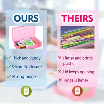 Mr. Pen Pencil Box Set - Colorful & Durable Storage