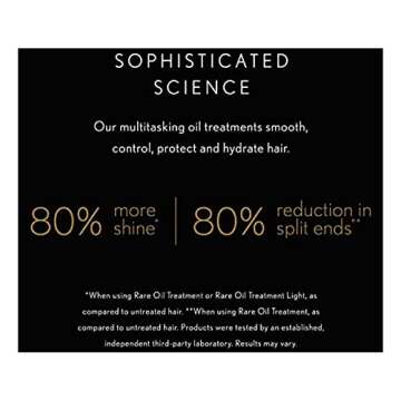 Paul Mitchell MarulaOil Rare Oil Treatment Light, 1.7 Fl Oz