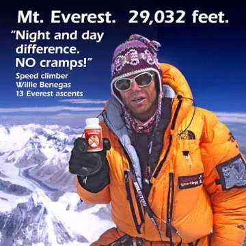 SPORTLEGS Fast Fitness Boost Pre Workout for Men and Women, Lactic Acid Supplement, Sports Endurance...