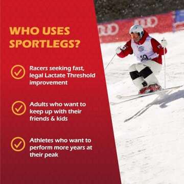 SPORTLEGS Fast Fitness Boost Pre Workout for Men and Women, Lactic Acid Supplement, Sports Endurance Fuel, Endurance Supplements for Runners - NSF Certified for Sport,120-Capsule Bottle, Pack of 1