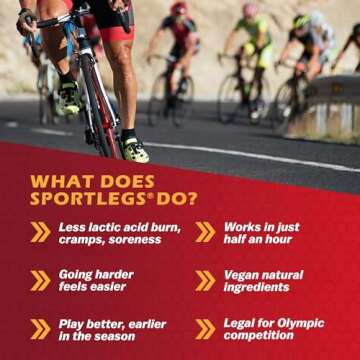 SPORTLEGS Fast Fitness Boost Pre Workout for Men and Women, Lactic Acid Supplement, Sports Endurance Fuel, Endurance Supplements for Runners - NSF Certified for Sport,120-Capsule Bottle, Pack of 1