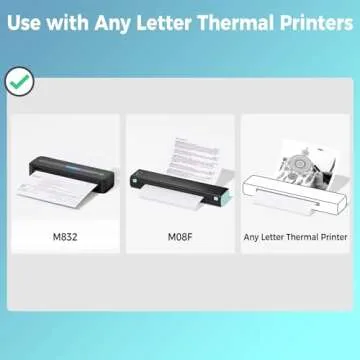 Odaro Thermal Printer Paper 8.5 x 11 US Letter Size Paper, Multipurpose Office White Paper - 100 sheets, Compatible with M08F, M832, MT800, MT800Q And Other Letter Portable Printers