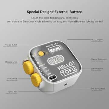 RGB Video Light, PHOTOOLEX TOFU Camera Light Mini 360° Full-Color LED Light 2500-9900K, Magnetic Photography Video Lights Rechargeable Battery for DSLR Camera GoPro Studio Streaming Tiktok Vlog Live