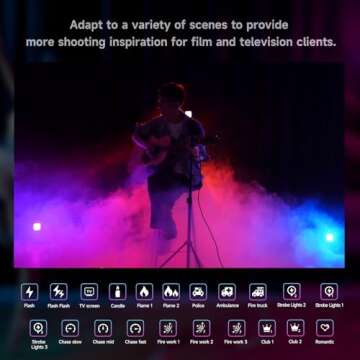 RGB Video Light, PHOTOOLEX TOFU Camera Light Mini 360° Full-Color LED Light 2500-9900K, Magnetic Photography Video Lights Rechargeable Battery for DSLR Camera GoPro Studio Streaming Tiktok Vlog Live