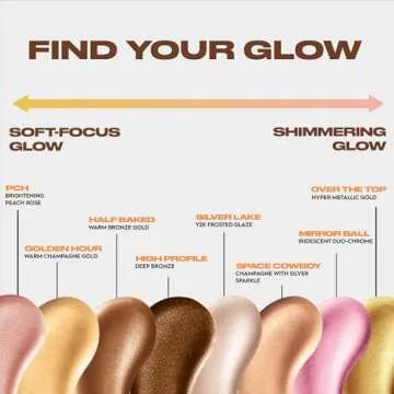 Urban Decay Face Bond Waterproof Luminizer - Peach Rose