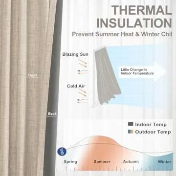 INOVADAY 100% Blackout Curtains 84 Inches Length 2 Panels Set, Back Tab/Rod Pocket Linen Black Out Curtains for Bedroom, Thermal Insulated Window Drapes - Oatmeal, W50 X L84