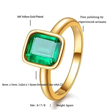 Buy RIZILIA Solitaire Ring with Emerald Cut CZ Stone