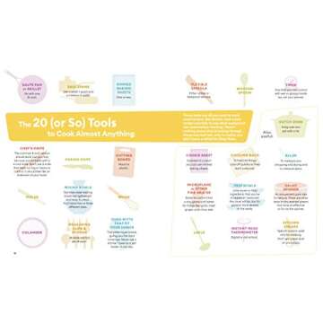 Kid in the Kitchen: 100 Recipes and Tips for Young Home Cooks: A Cookbook