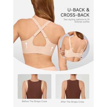 LUCKMEEY Bras for Women No Underwire Push Up Wireless Bra Seamless Bras Full Coverage Supportive Eve...