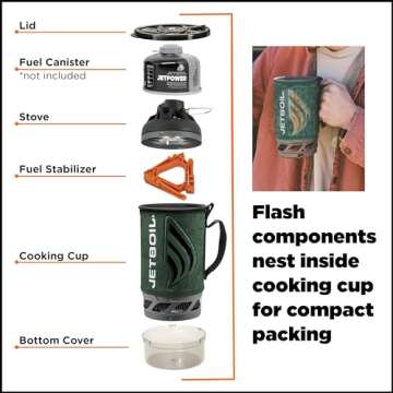 Jetboil Flash Camping and Backpacking Stove Cooking System, Wild