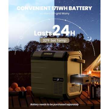 EENOUR D18 12 Volt Car Refrigerator, Portable Freezer 19Qt/18L Battery & Solar Powered Cooler 25W, -...