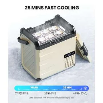 EENOUR D18 Portable Car Refrigerator for Road Trips