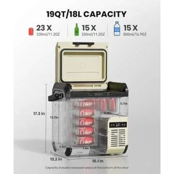 EENOUR D18 Portable Car Refrigerator for Road Trips