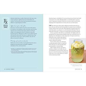 Backyard Pharmacy - Grow Medicinal Plants at Home