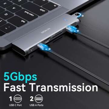 USB C Adapter for MacBook Pro 2023 2022 2021, MacBook Pro USB Adapter, 7 in 2 MacBook Pro Accessories for MacBook Pro/Air M1M2M3, Mac Dongle with 4K HDMI, 2 USB 3.0, TF/SD, USB-C 100W and Thunderbolt3