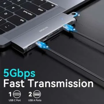 USB C Adapter for MacBook Pro 2023 2022 2021, MacBook Pro USB Adapter, 7 in 2 MacBook Pro Accessories for MacBook Pro/Air M1M2M3, Mac Dongle with 4K HDMI, 2 USB 3.0, TF/SD, USB-C 100W and Thunderbolt3