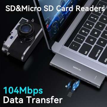 USB C Adapter for MacBook Pro 2023 2022 2021, MacBook Pro USB Adapter, 7 in 2 MacBook Pro Accessories for MacBook Pro/Air M1M2M3, Mac Dongle with 4K HDMI, 2 USB 3.0, TF/SD, USB-C 100W and Thunderbolt3