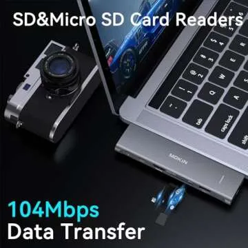 USB C Adapter for MacBook Pro 2023 2022 2021, MacBook Pro USB Adapter, 7 in 2 MacBook Pro Accessories for MacBook Pro/Air M1M2M3, Mac Dongle with 4K HDMI, 2 USB 3.0, TF/SD, USB-C 100W and Thunderbolt3