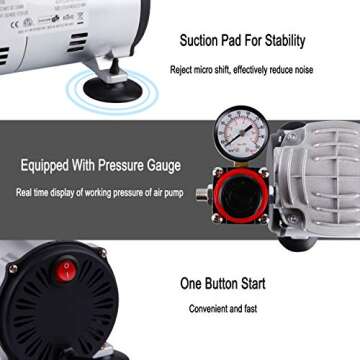 TIMBERTECH Airbrush Compressor AS18-2 for Creative Projects