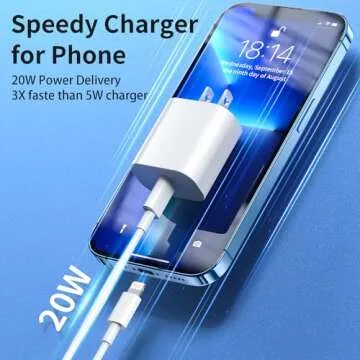 Fast Charging 20W USB C Charger Pack for iPhone 14 Pro