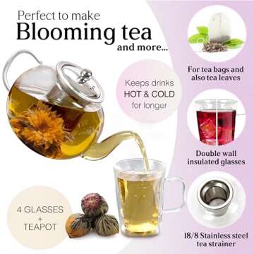 40 Oz Unique Glass teapot Set with 4 double wall insulated Cups, Tea Kettles for Stovetop With Infus...