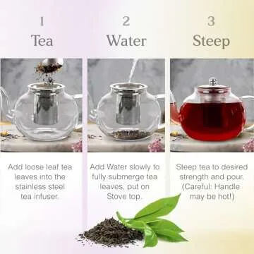 40 Oz Unique Glass teapot Set with 4 double wall insulated Cups, Tea Kettles for Stovetop With Infusers For Loose Tea, Perfect Mom Gift