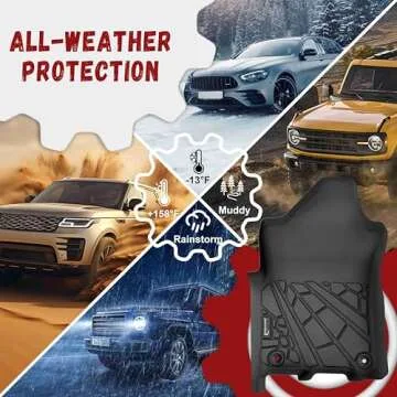 PARTZER Custom Fit Floor Mats for 2019-2024 RAM Trucks