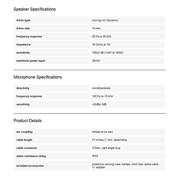 MEE audio M6 PRO In Ear Monitors with Replaceable Cables
