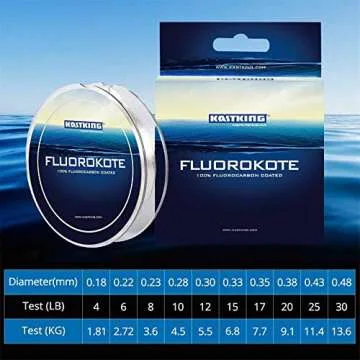 KastKing FluoroKote Fishing Line 100 Percent Pure Fluorocarbon Coated 4LB 300Yds 274M Premium Spool Clear
