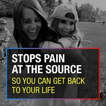 Icy Hot Large Pain Relief Patches for Back Pain Relief