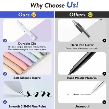 Stylish Gel Pens for Teens, Perfect Writing Supplies