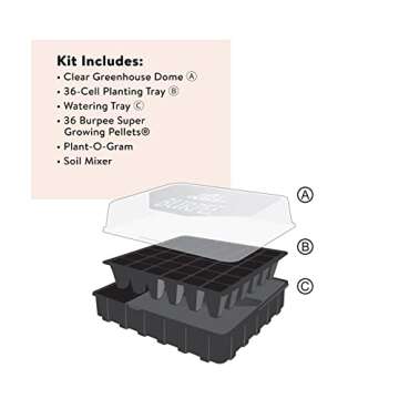 Burpee 36 Cell Seed Starting Kit for Indoor Gardening