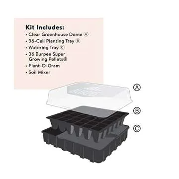Burpee 36 Cell Seed Starting Kit for Indoor Gardening
