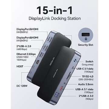 DisplayLink Laptop Docking Station Dual Monitor, USB C Dock with 120w Power, USB C Docking Station w...