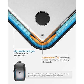 tomtoc Sling Bag Crossbody Backpack EDC Daypack for Men Women Minimalist Chest Shoulder bag for 2024 New 14" MacBook Pro M4, 13" MacBook Air/Pro, 11" iPad Air/Pro, Daily Use, Work, Travel- S Size