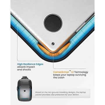 tomtoc Sling Bag Crossbody Backpack EDC Daypack for Men Women Minimalist Chest Shoulder bag for 2024 New 14" MacBook Pro M4, 13" MacBook Air/Pro, 11" iPad Air/Pro, Daily Use, Work, Travel- S Size