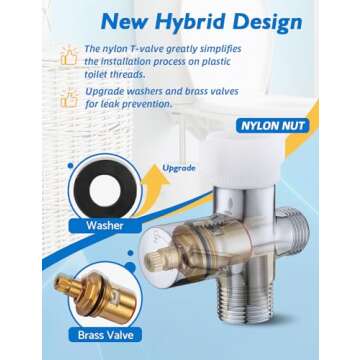 BRITULIF Bidet Sprayer: Eco-Friendly Handheld Cleaning Solution