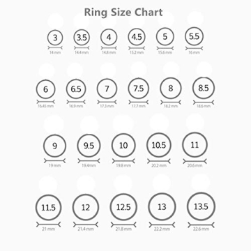 Elefezar Personalized Angel Number Ring 925 Sterling Silver