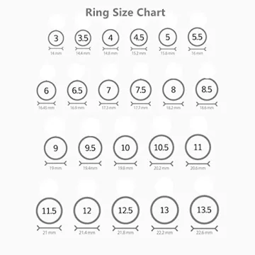 Elefezar Personalized Angel Number Ring 925 Sterling Silver